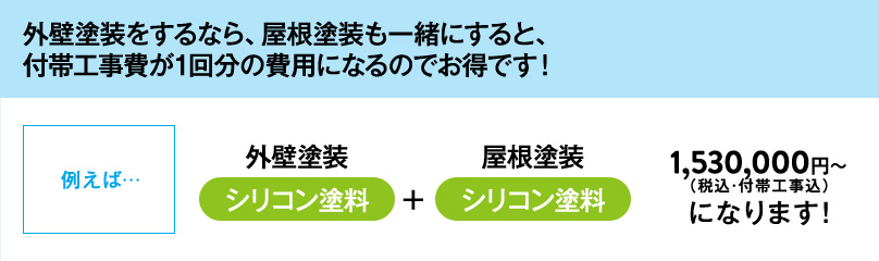 外壁塗装をするなら、屋根塗装も一緒にすると、付帯工事費が1回分の費用になるのでお得です！